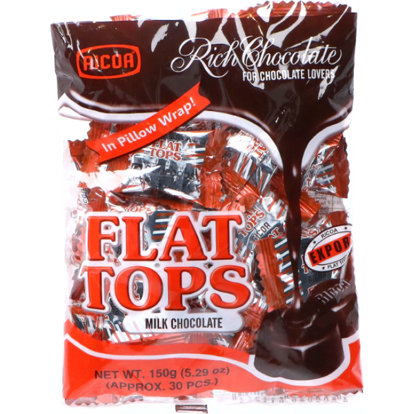 Ricoa Flat tops